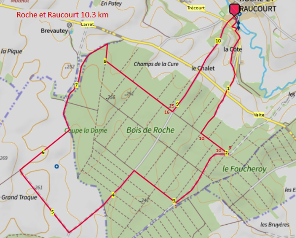 Circuit de Roche et Raucourt